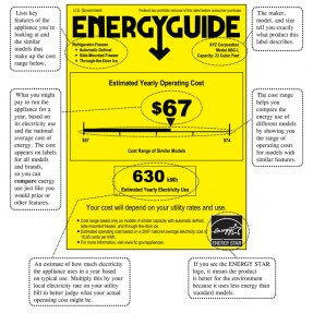 an energy guide label Virginia Beach VA