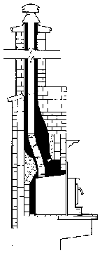 EPA Certified Fireplace Inserts