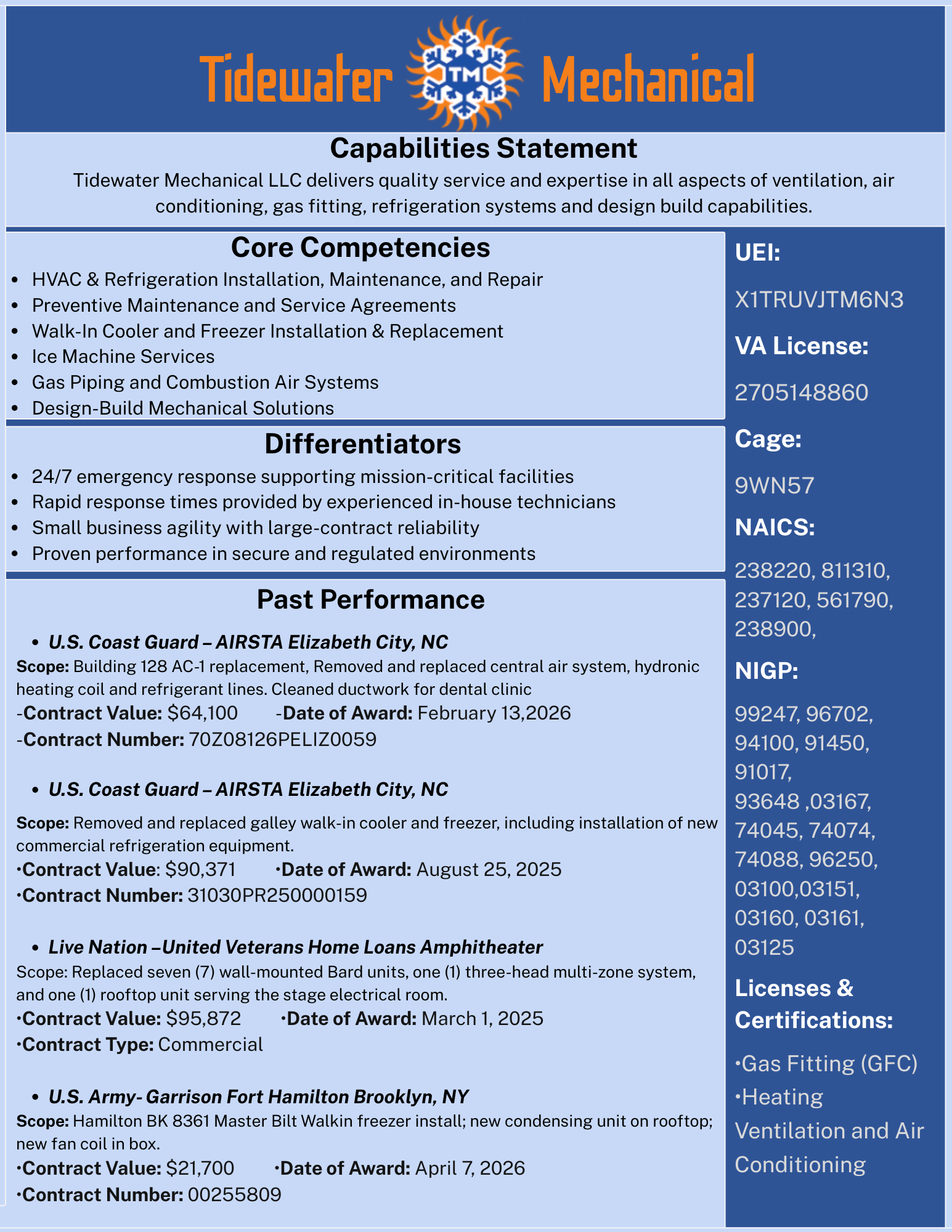 Tidewater Capability Statement